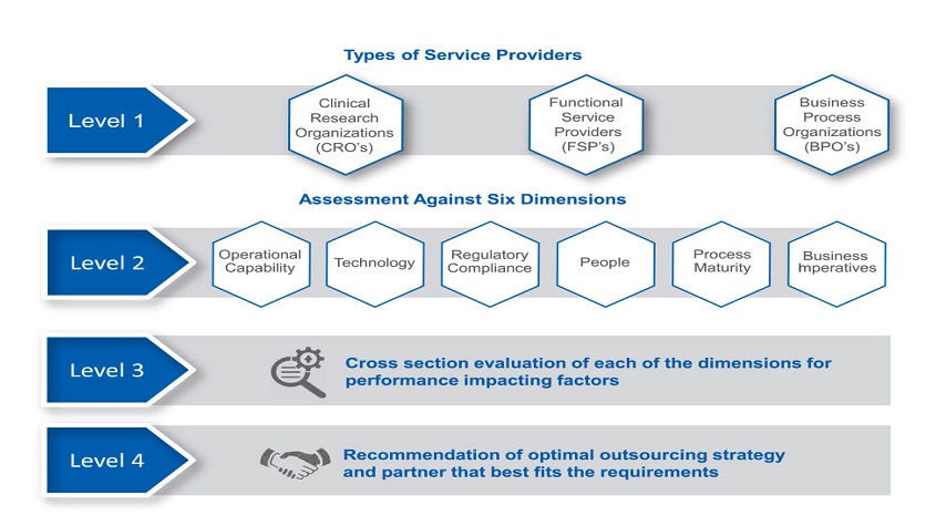 epidemelolgy and risk management Corporate governance the report reviews the corporate governance framework and practices relating to corporate risk management it covers 27 jurisdictions. epidemelolgy and risk management Corporate governance the report reviews the corporate governance framework and practices relating to corporate risk management it covers 27 jurisdictions.