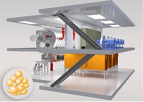 POWTECH India 2018