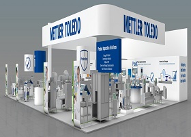  Mettler Toledo at interpack 2017