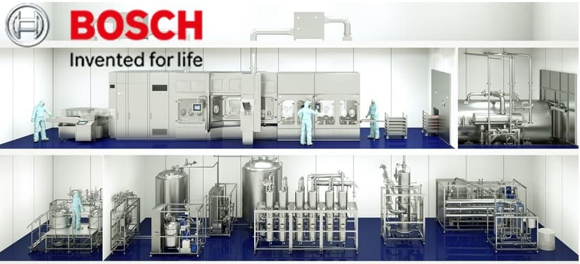 Bosch Packaging Technology Presents Line And Systems Competence In