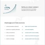 development_automation