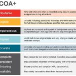 Pharmaceutical_Manufacturing_thermofisher_2