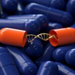 CGT Supply-Chain-Market