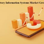 Global-Laboratory-Market-growth