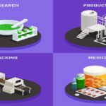 Innovative Technologies Isometric Composition