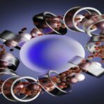 flow-controlled-molecules