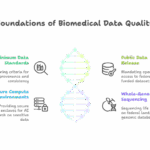Building-High-Quality-Biomedical-Datasets-visual-selection