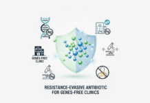 Resistance Evasive Antibiotic for Genes Free Clinics