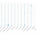 Rethinking-Real-World-Data-Partnerships