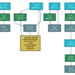 5.-digital-biology-final