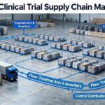 1. Adaptive-Clinical-Supply-Planning
