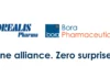 Bora – Corealis Collaborate for Oral Solid Dose Development Oral Solid Dose Development