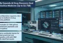 Lilly, Insilico Sign $2.75B AI Drug Discovery Collaboration AI Drug Discovery Collaboration