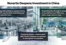 Novartis China Investment Expands R&D and Manufacturing Novartis China Investment