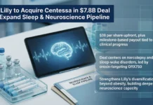 Eli Lilly to Acquire Centessa Pharmaceuticals in $7.8B Deal Centessa Pharmaceuticals