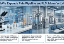 AbbVie Secures $745M Haisco Deal to Expand Pain Drug Pipeline Haisco Deal