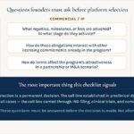 Questions-founders-must-ask-before-platform-selection