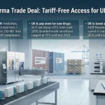 UKUS-Pharma-Trade-Deal