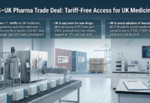UK-US Pharma Trade Deal Drives Tariff Cuts, Pricing Shift UKUS Pharma Trade Deal