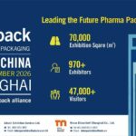 interpack-china2026-EL-1120×560-Messe-Dusseldorf-WPT