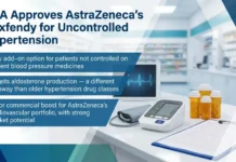 AstraZeneca’s Baxfendy Wins FDA Approval for Uncontrolled Hypertension FDA approves AstraZeneca's Baxfendy for Uncontrolled Hypertension; three bullet points summarize add-on therapy, aldosterone pathway, and market potentialyseewhite backgrounds and blue ribbons in the image.