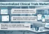Decentralized Clinical Trials Market Advances Worldwide Decentralized Clinical Trials