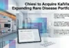 Chiesi Advances Rare Disease Portfolio with KalVista Deal Rare Disease Portfolio