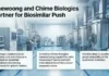 Daewoong and Chime Biologics Partner for Biosimilar Push Daewoong and Chime Biologics
