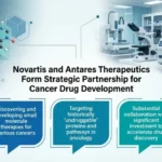 Oncology Deal