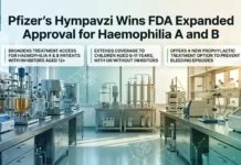 Pfizer’s Hympavzi Wins FDA Expanded Approval for Haemophilia A and B Pfizer's Hympavzi Wins FDA Expanded Approval for Haemophilia A and B