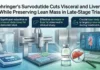 Boehringer’s Survodutide Cuts Visceral and Liver Fat While Preserving Lean Mass in Late-Stage Trial survodutide