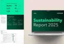 Syntegon Publishes 2025 Sustainability Report and Advances Sustainability Development Syntegon Sustainability Report