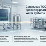 Continuous TOC monitoring