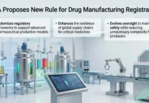 FDA Proposes New Rule for Drug Manufacturing Registration FDA Proposes New Rule for Drug Manufacturing Registration
