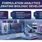 Formulation Analytics Accelerating Biologic Development