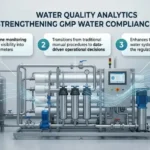 GMP water compliance