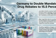 Germany to Double Mandatory Drug Rebates to 15.5 Percent Germany to Double Mandatory Drug Rebates to 15.5 Percent