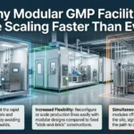 Modular GMP Facilities