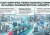 Study Identifies Tiered Manufacturing in Global Pharmaceutical Markets Infographic of a modern pharmaceutical manufacturing plant with three callouts about industry practice, the tiered manufacturing concept, and legal considerations in global markets.