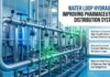 Water Loop Hydraulics Improving Pharmaceutical Distribution Systems Water Loop Hydraulics Improving Pharmaceutical Distribution Systems