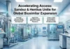 Sandoz Expands Global Pipeline with Multi-Product Biosimilar Agreement Infographic: 'Accelerating Access: Sandoz & Henlius Unite for Global Biosimilar Expansion' over a modern biotech plant with three callouts about partnership, milestone payments, and global sales.",
