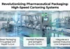 Optimizing Efficiency with High-Speed Cartoning Systems Increasing Pharmaceutical Packaging Throughput Optimizing Efficiency with High-Speed Cartoning Systems Increasing Pharmaceutical Packaging Throughput