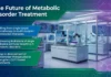 Combination Therapeutics Strengthening GLP-1 Treatment Banner with the title 'The Future of Metabolic Disorder Treatment' beside a high-tech laboratory and three angled green callout bullets about future therapies.