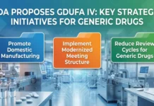 FDA Releases Proposed Commitment Letter for Next Generic Drug User Fee Agreement FDA Releases Proposed Commitment Letter for Next Generic Drug User Fee Agreement