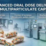 Multiparticulate Capsules