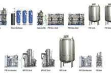 Genesis AEC Highlights PharmaWater Pro® Modeling Capability for Early Stage Pharmaceutical Water System Design Row of industrial water treatment units labeled MM Filter, Water Softener, Carbon Filter, PW Gen Skid, PW Tank, PW Tank, PW Distribution, WFI VC Skid, WFI VC Skid, WFI Tank, WFI Distribution, PS Skid