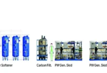 Genesis AEC Highlights PharmaWater Pro® Modeling Capability for Early Stage Pharmaceutical Water System Design Pharmaceutical Water System Design