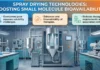Spray Drying Technologies Improving Small Molecule Bioavailability Spray Drying Technologies Improving Small Molecule Bioavailability