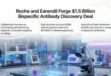 Roche and Earendil Forge $1.5 Billion Bispecific Antibody Discovery Deal Roche and Earendil Forge $1.5 Billion Bispecific Antibody Discovery Deal