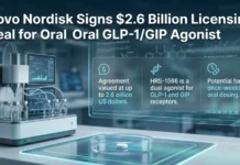 Hengrui Pharma and Novo Nordisk Sign Licensing Deal for Oral GLP-1/GIP Dual Agonist HRS-1596 Hengrui Pharma and Novo Nordisk Sign Licensing Deal for Oral GLP-1/GIP Dual Agonist HRS-1596